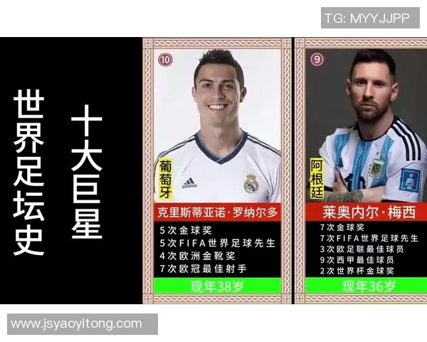 足球巨星成长历程全纪录 从青训营到世界巅峰的荣耀之路